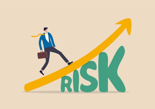 Understanding Risk and Return on Investments